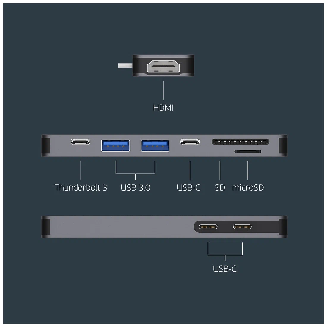 Адаптер Deppa USB-C для Apple MacBook Pro/Air 7 в 1 (73121) графит Вид№3